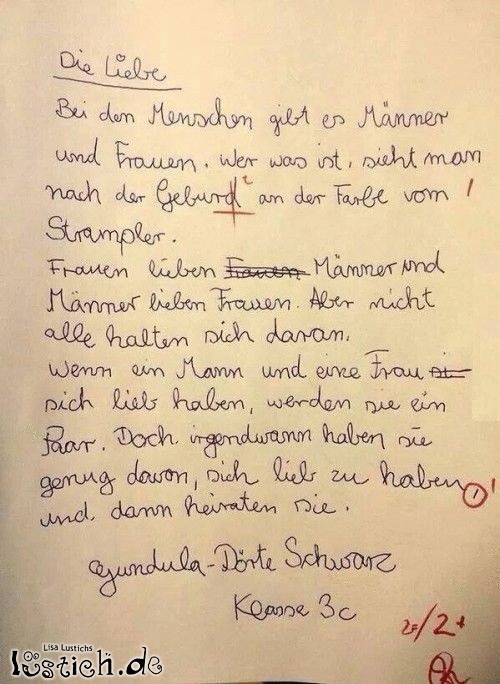 Das Wunder der Geburt Das Wunder der Geburt